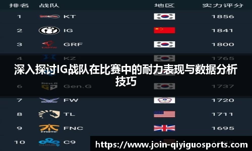 深入探讨IG战队在比赛中的耐力表现与数据分析技巧